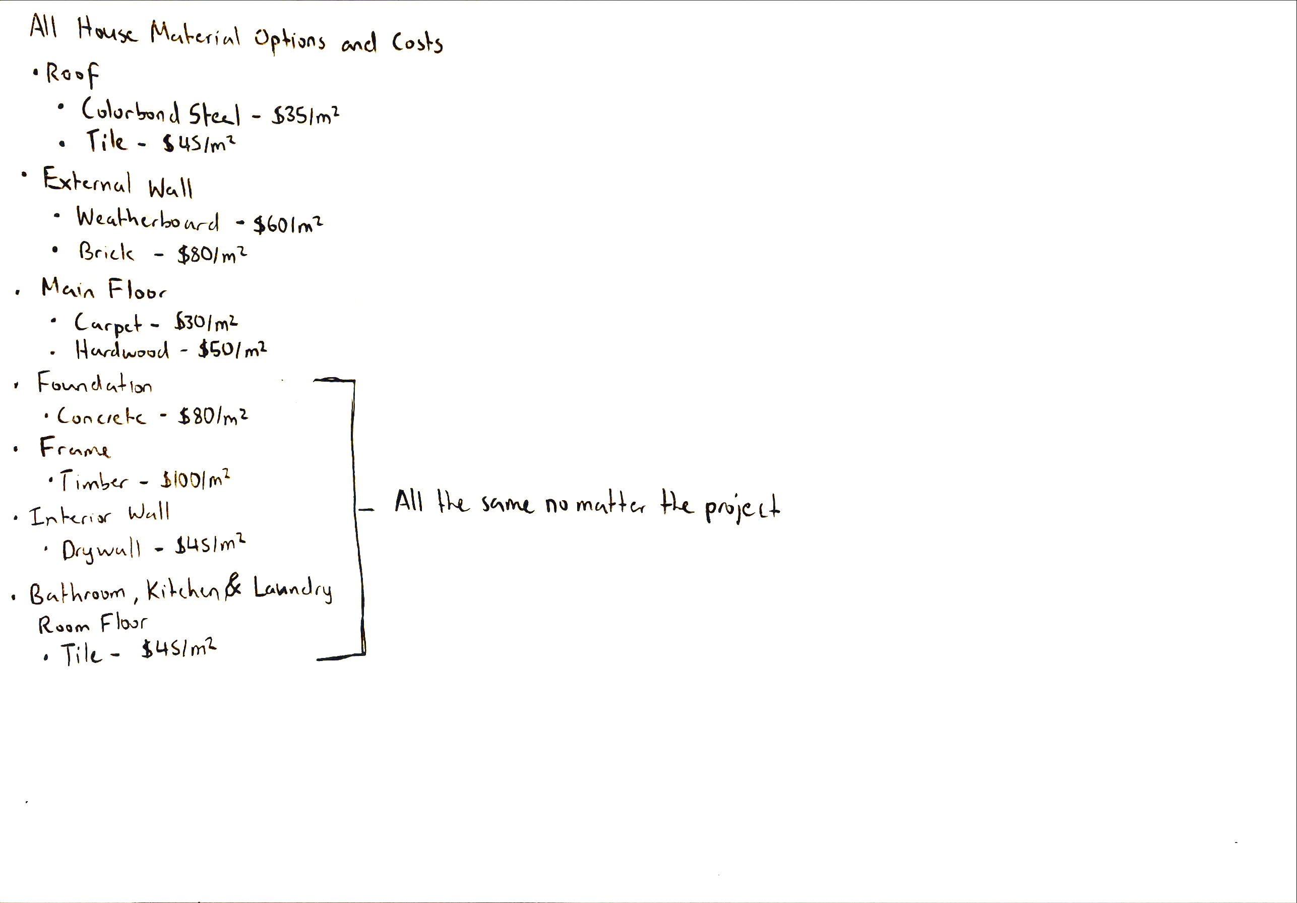 Material Options Sheet