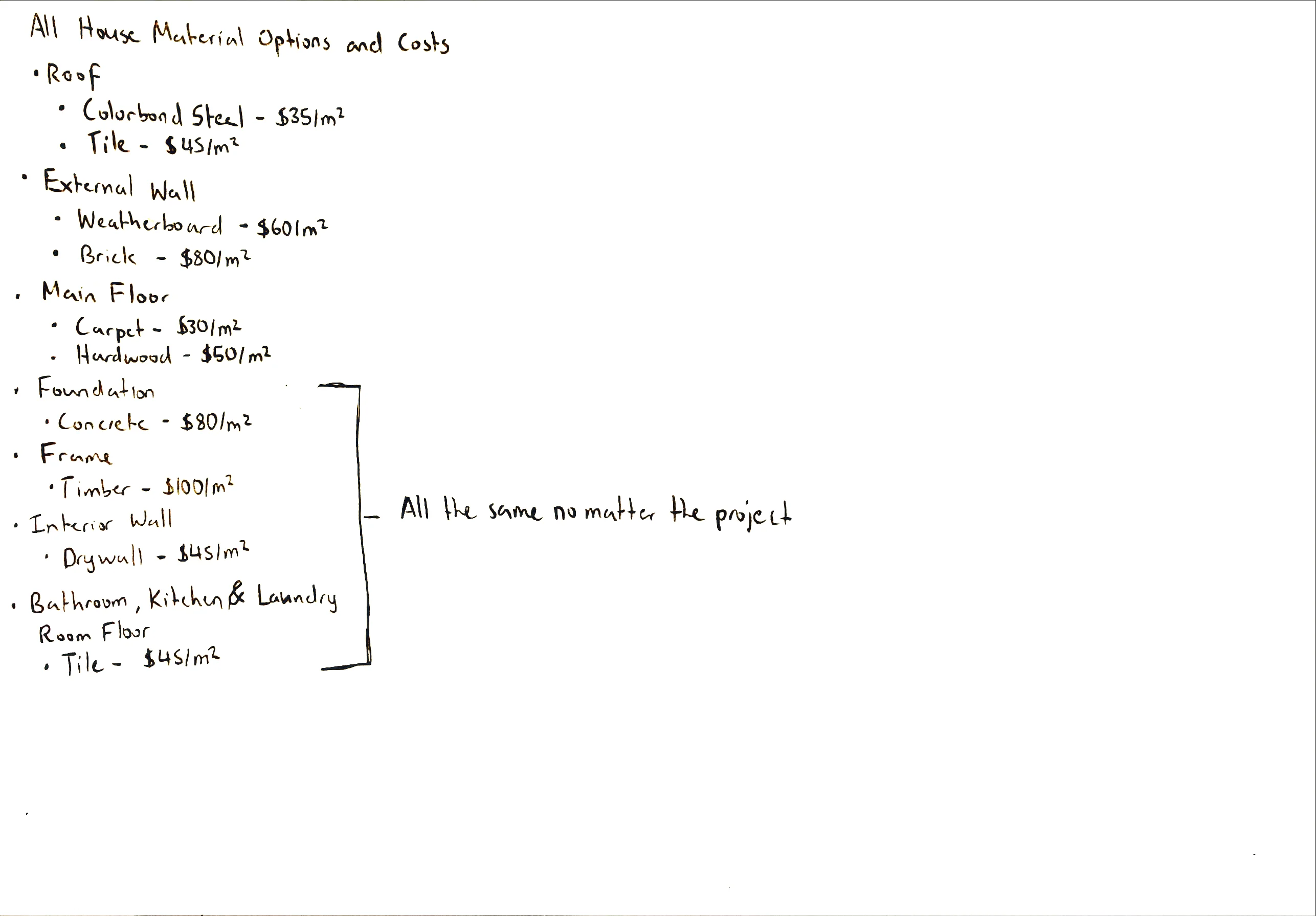 Material Options Sheet