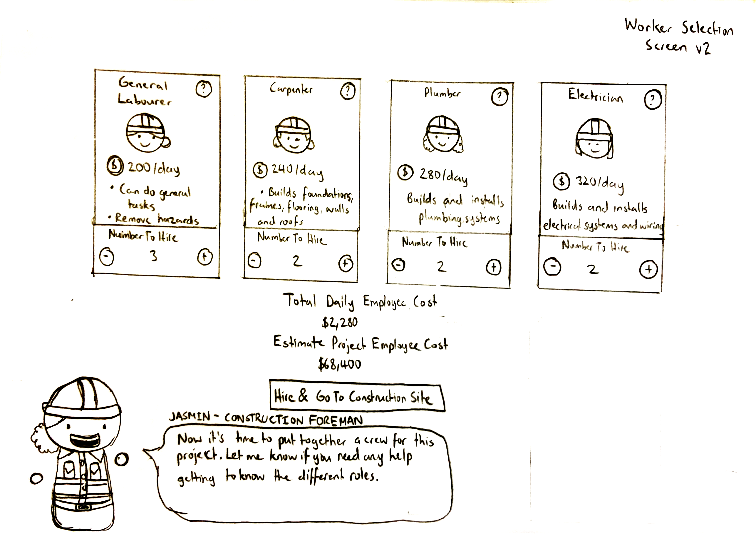 Worker Selection Sheet