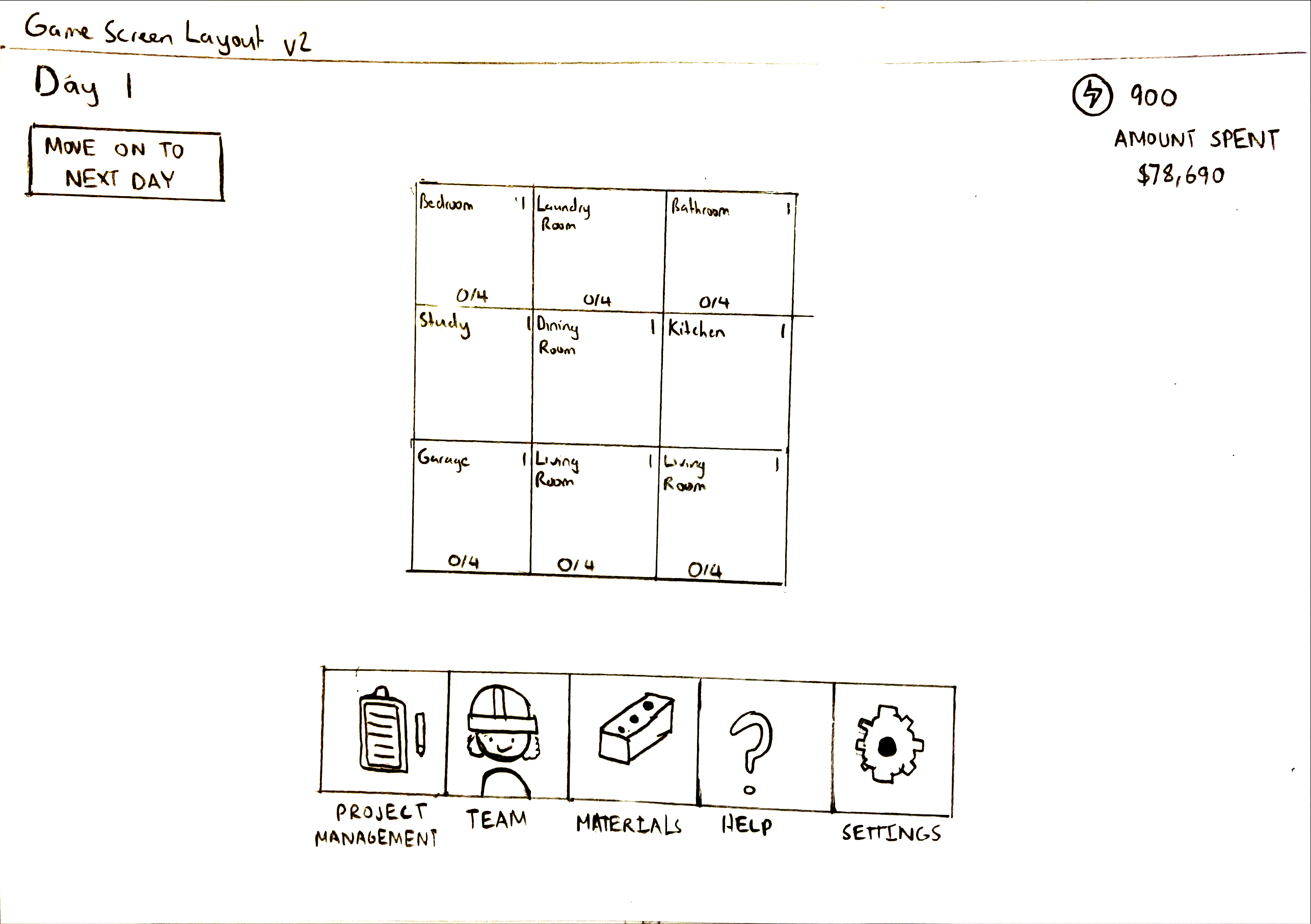 Main Game Screen Sheet v2