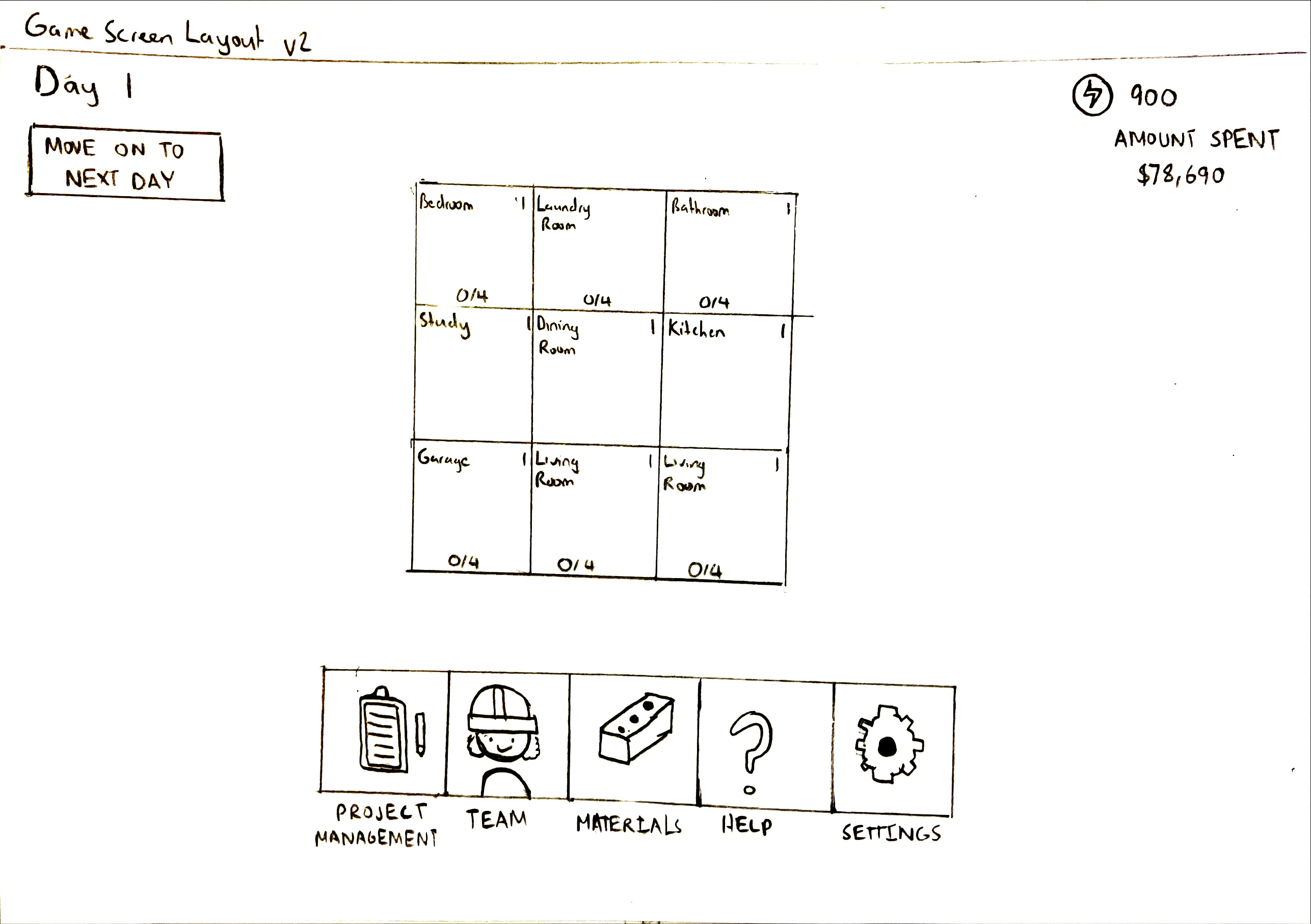 Main Game Screen Sheet v2