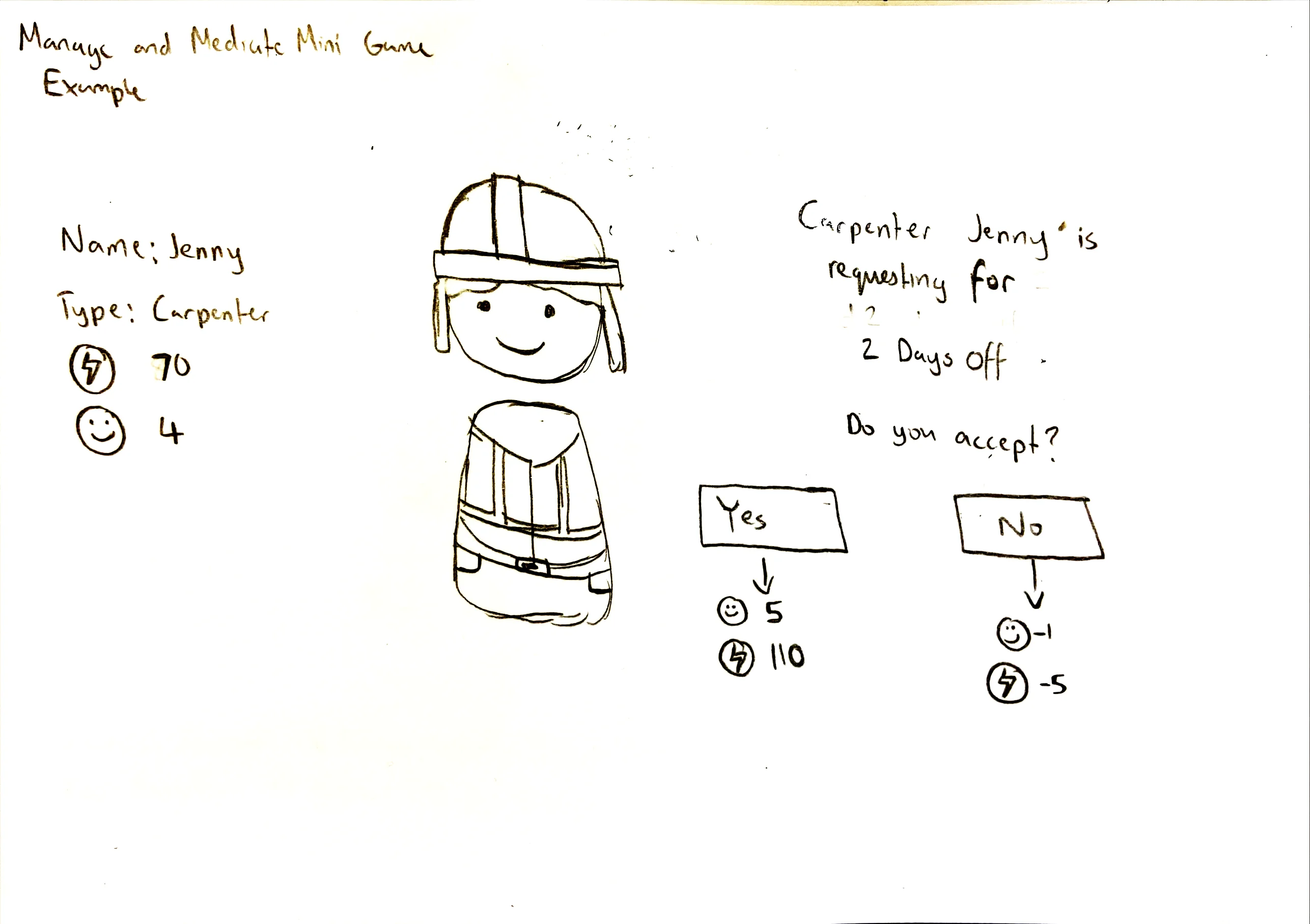Manage N Mediate Minigame Sheet