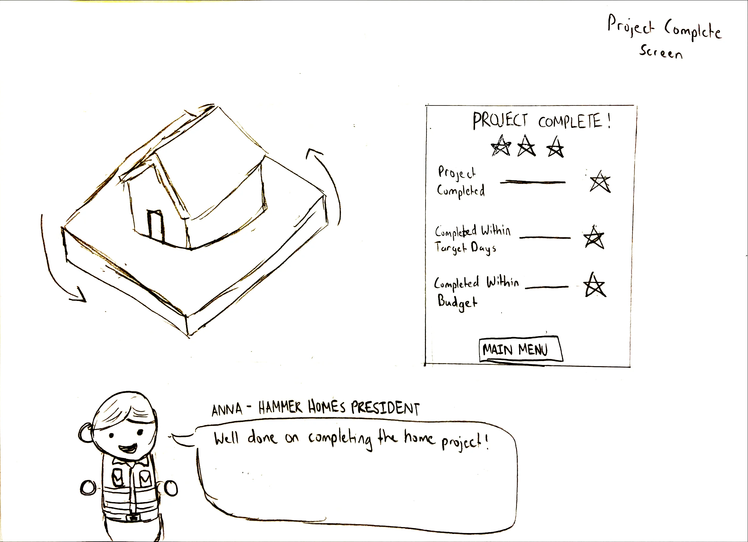 Project Complete Screen Sheet