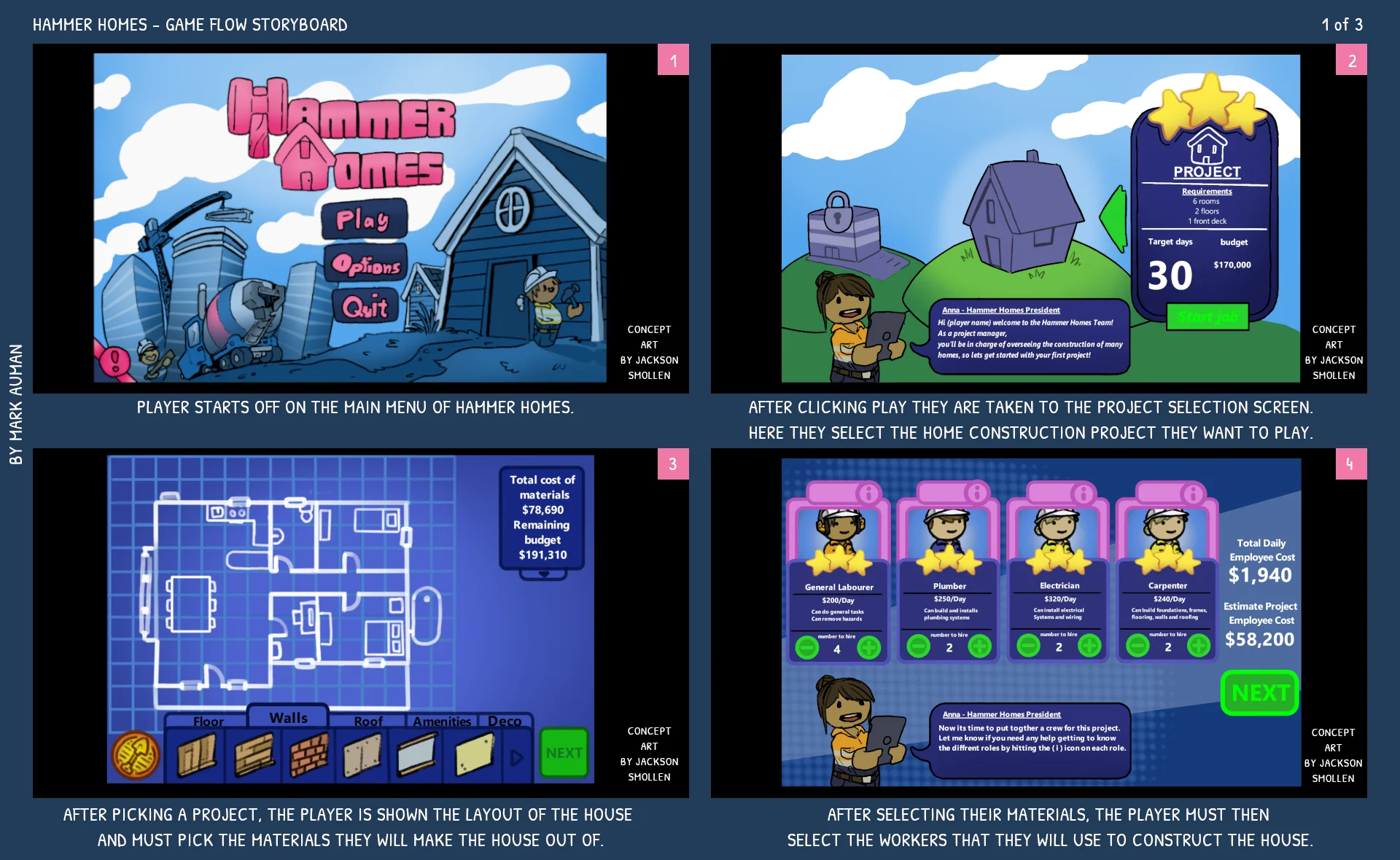 Game Flow Storyboard
