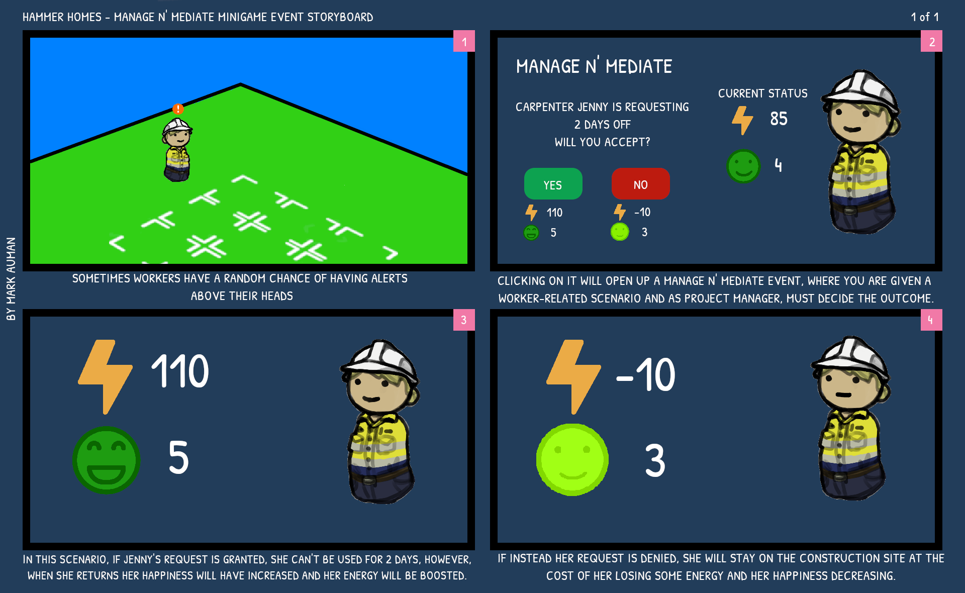 Manage N Mediate Storyboard