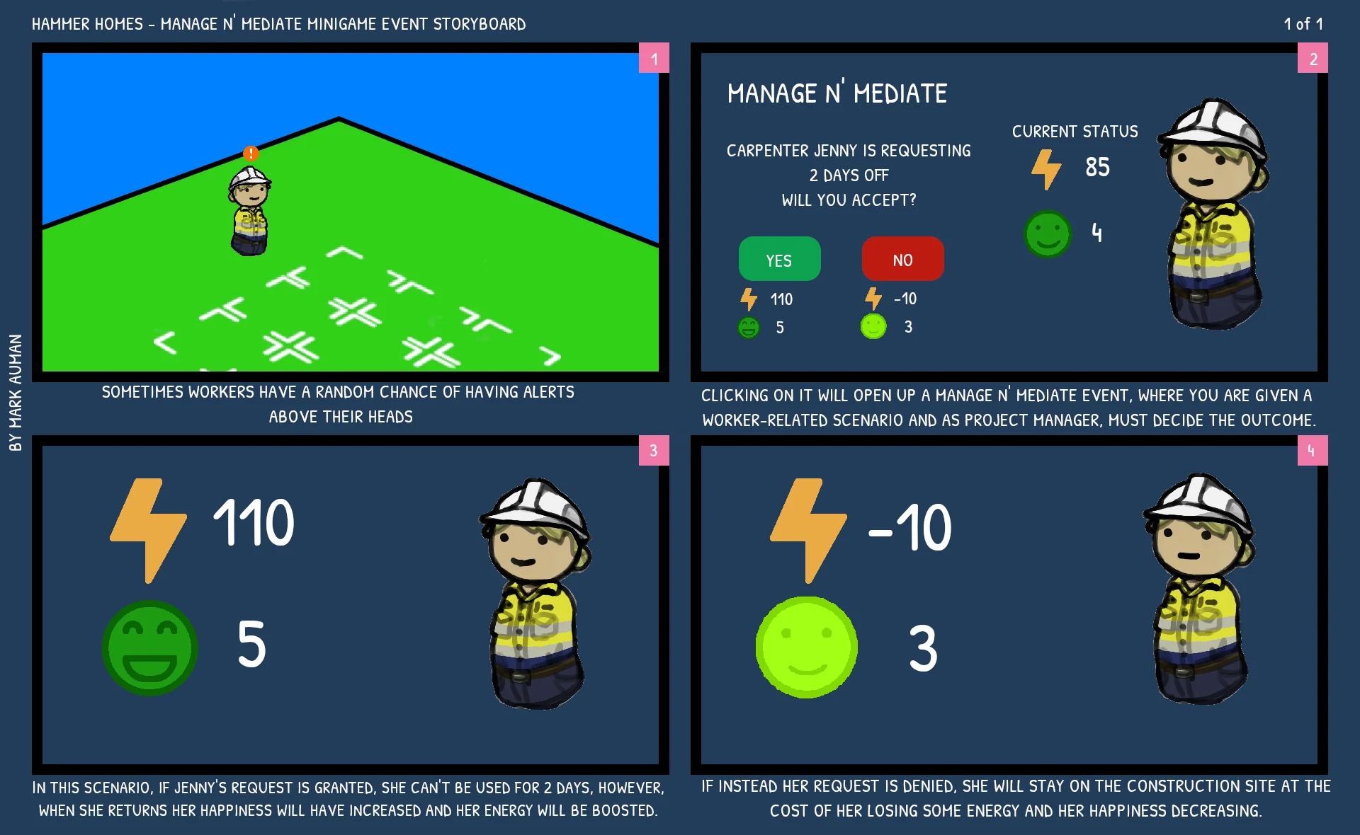 Manage N Mediate Storyboard