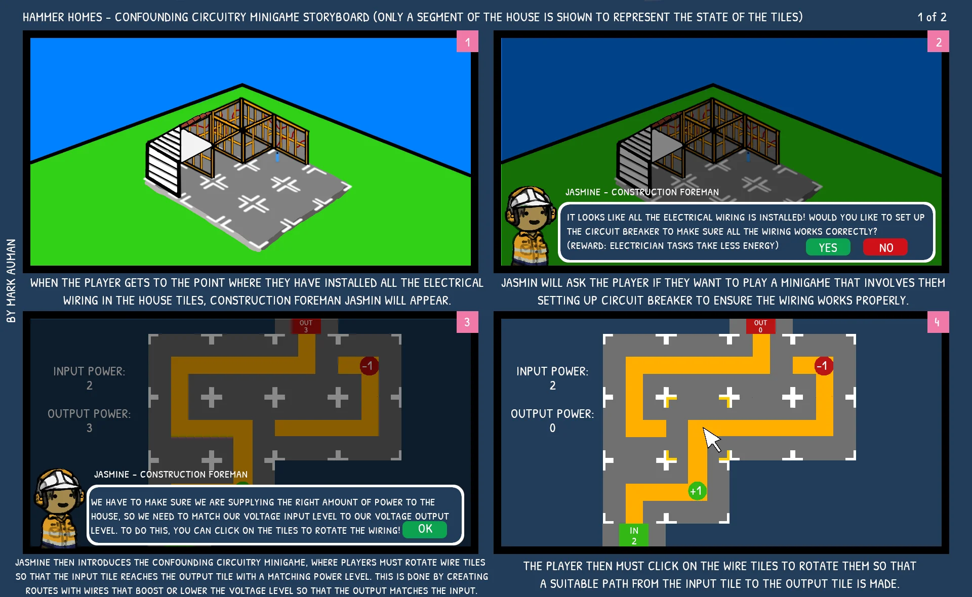 Confound Circuitry Storyboard 1
