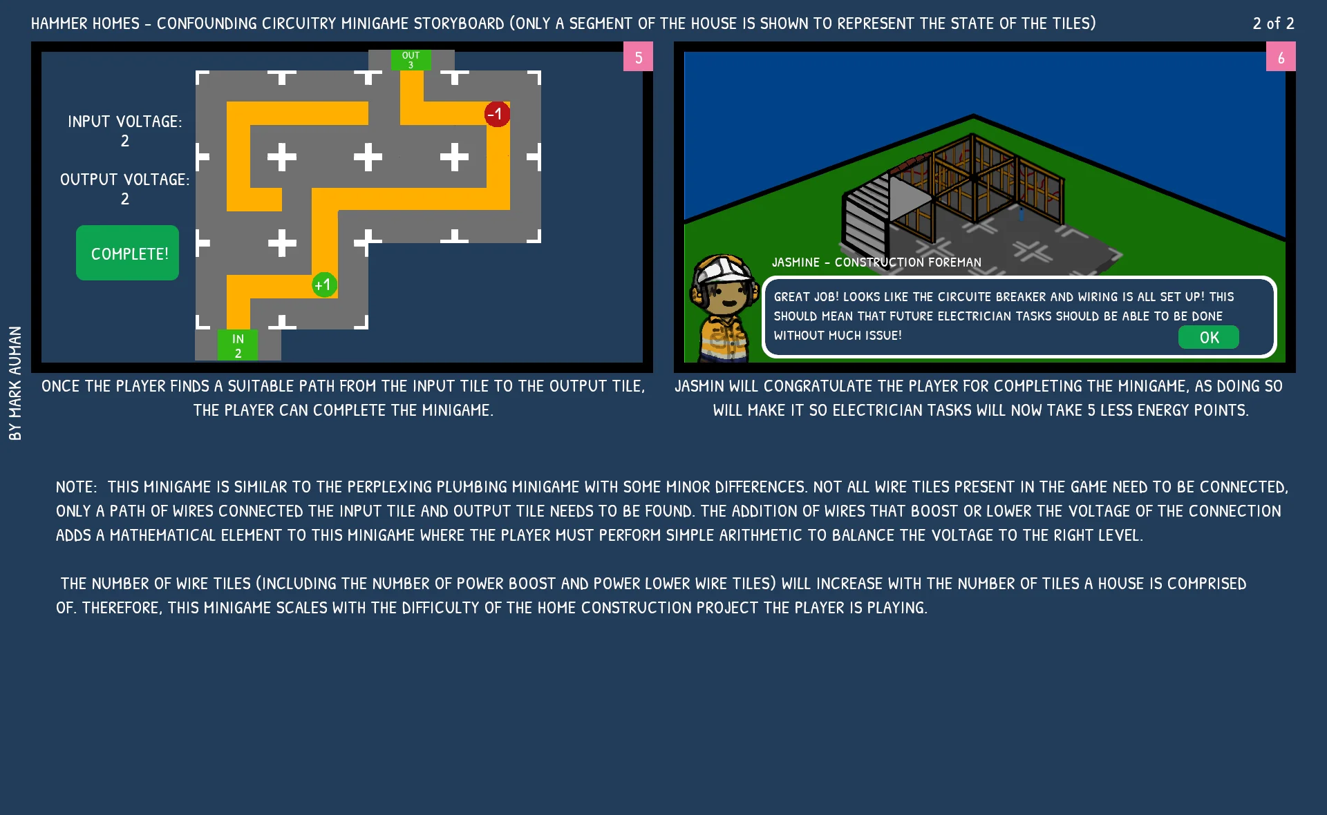 Confound Circuitry Storyboard 2