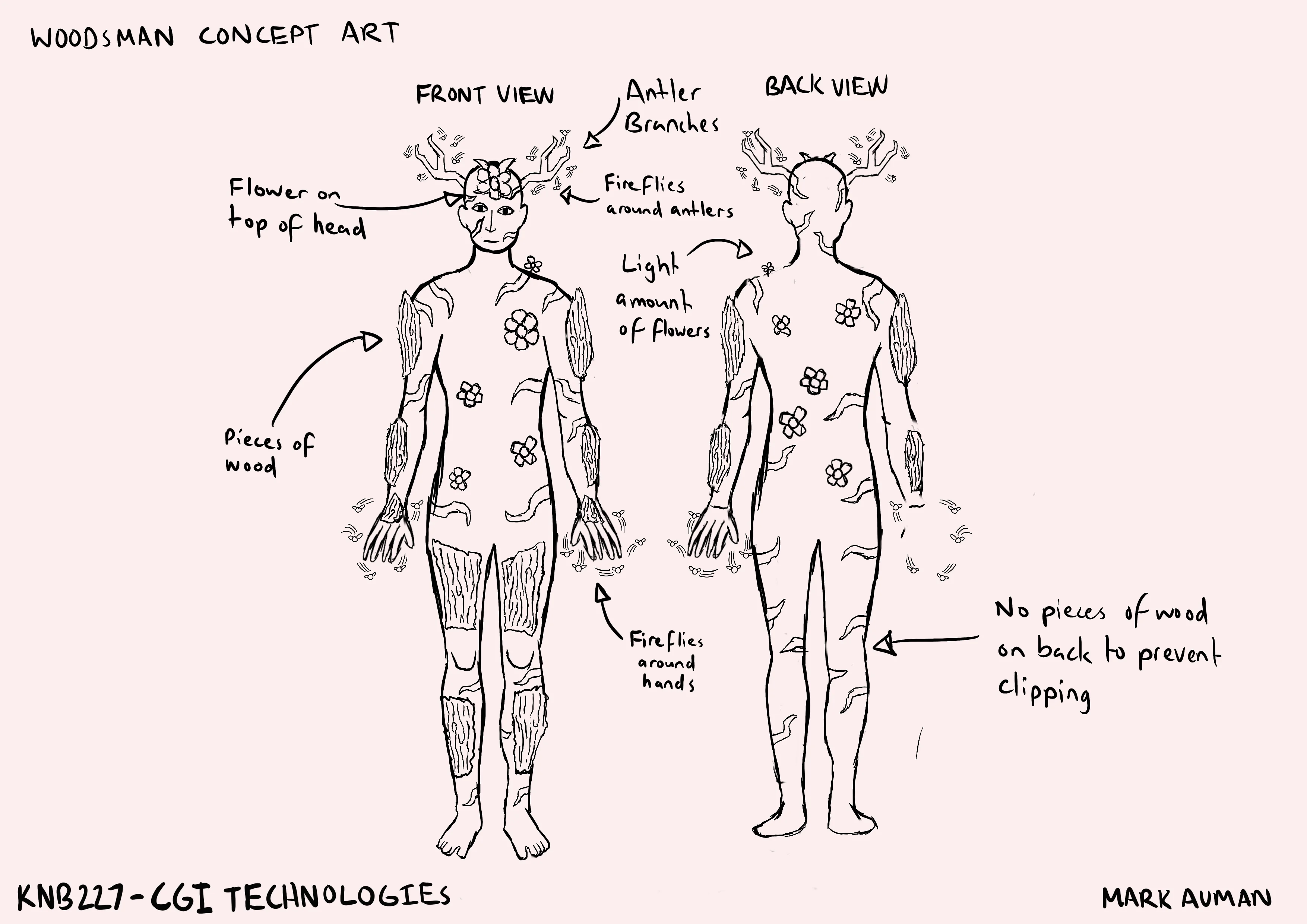 Character Concept 1