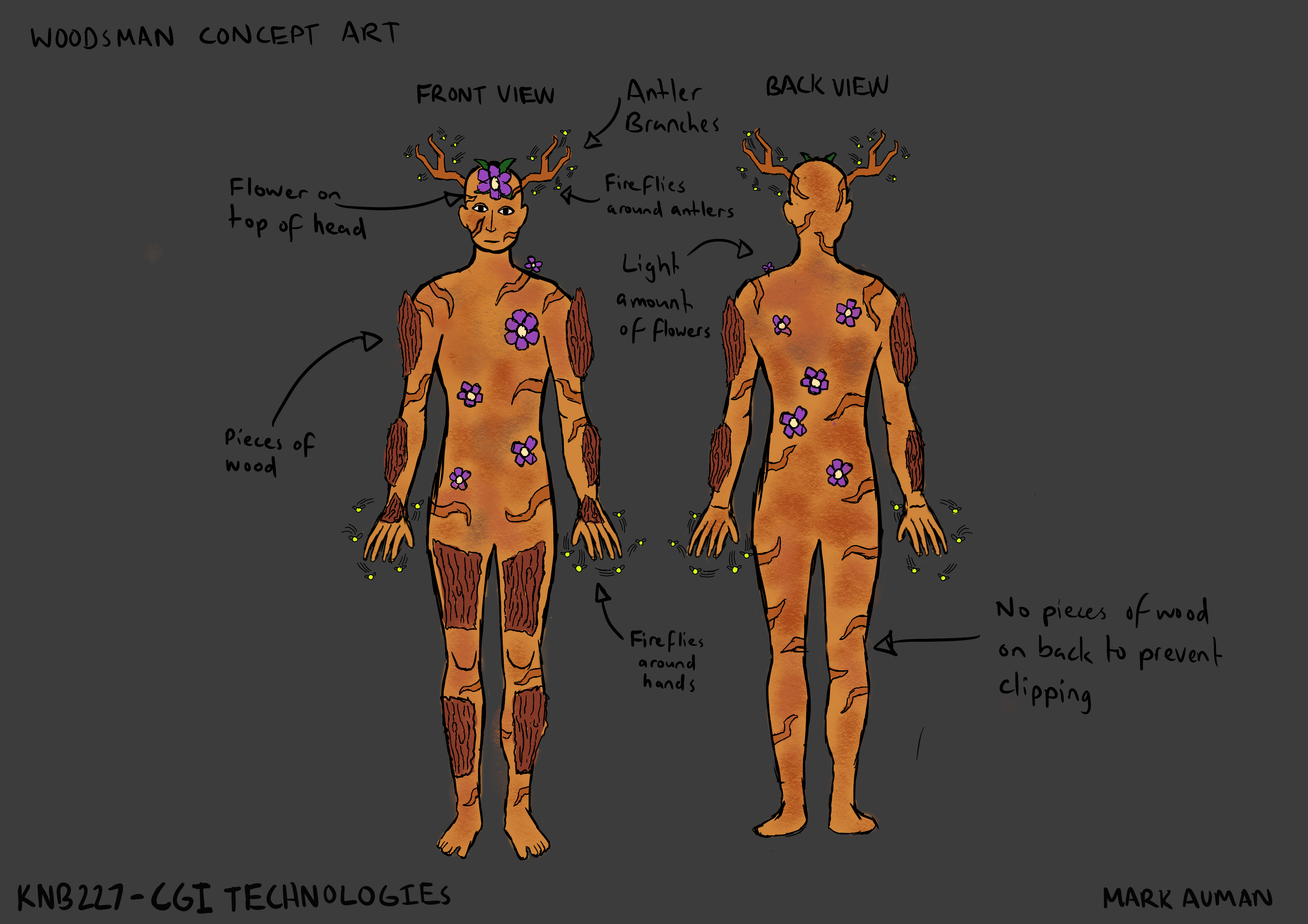 Character Concept 2
