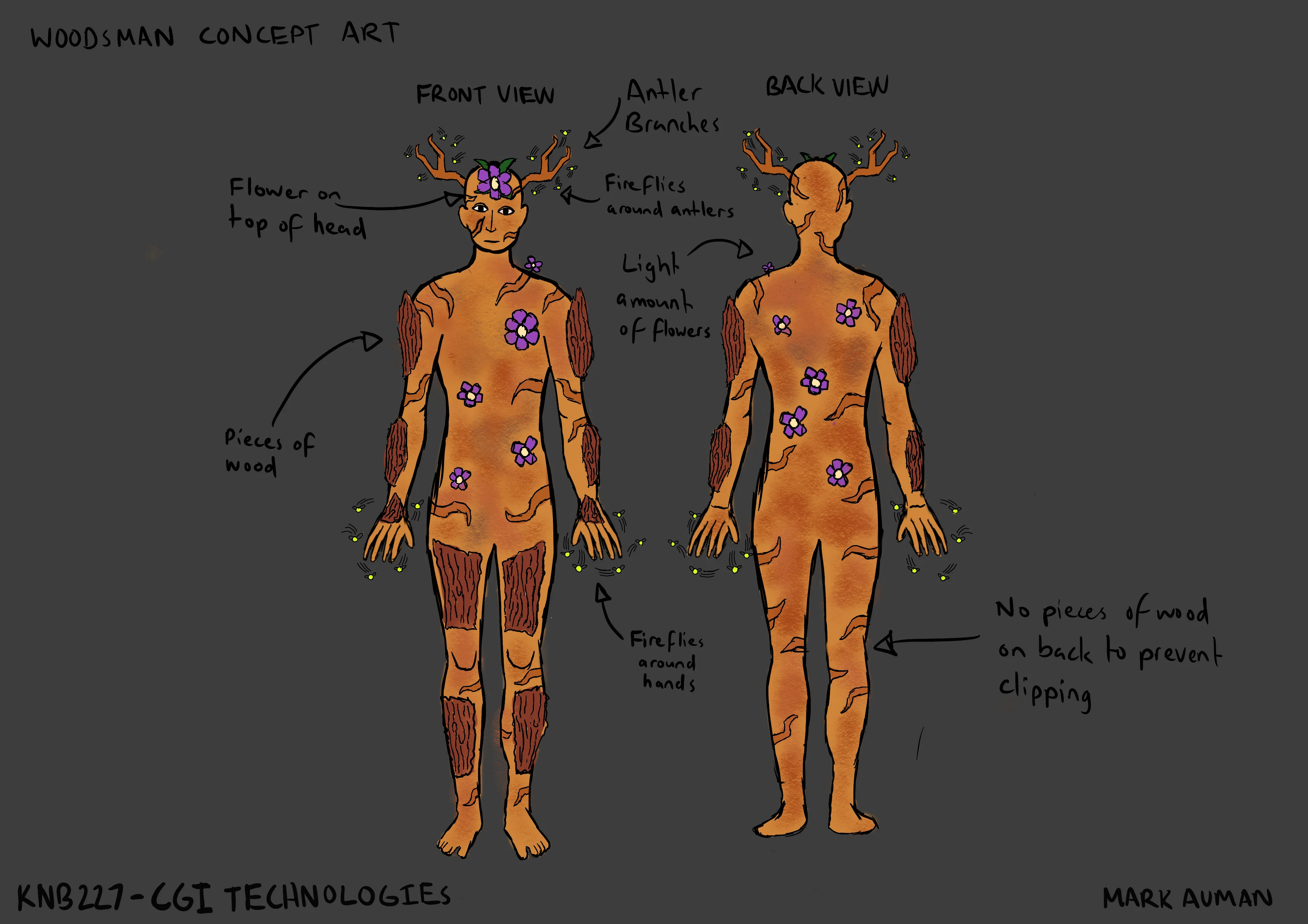Character Concept 2