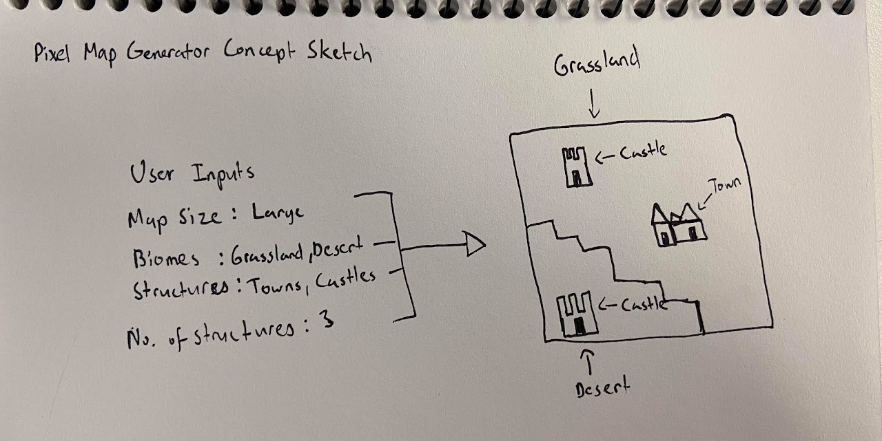 Pixel Map Generator concept sketch